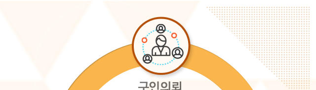 아낙스 P.L  구인의뢰